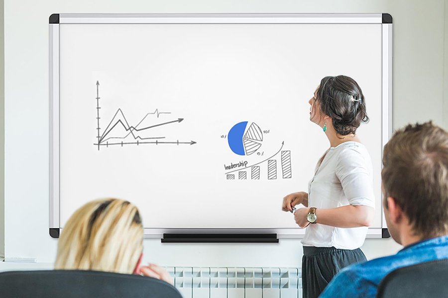 「白板百科」什么是掛式白板？