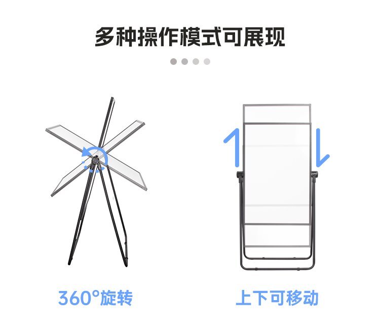 U型支架白板詳情