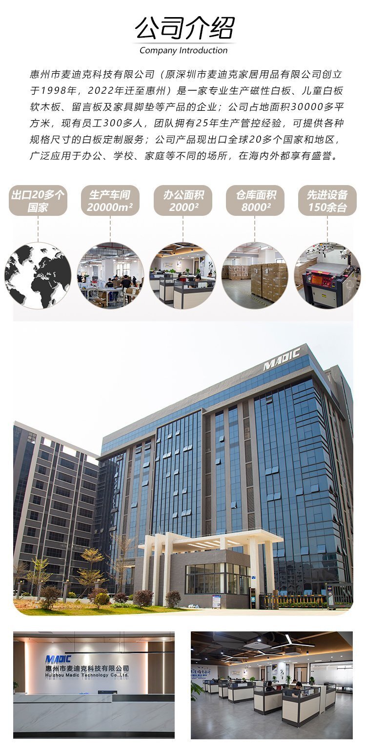 惠州市麥迪克科技有限公司介紹_01